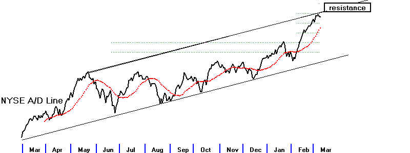DATAAD.BMP (720054 bytes)