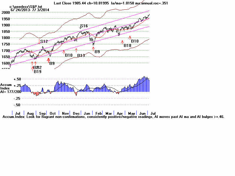 S&P.BMP (1920054 bytes)