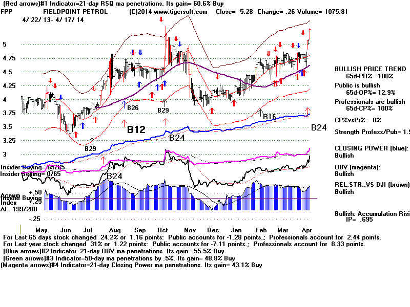 FPP.BMP (1920054 bytes)