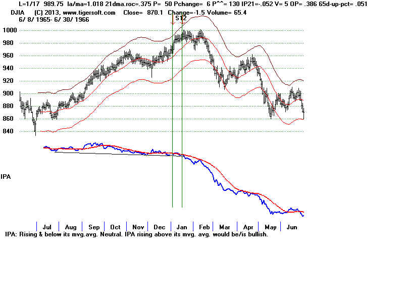 DATA6566.BMP (1920054 bytes)