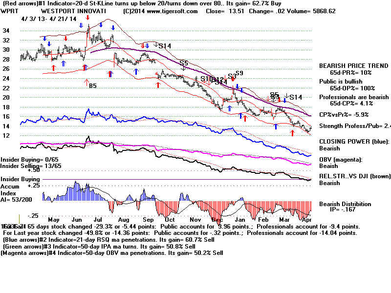 WPRT.BMP (1920054 bytes)