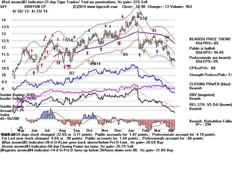 GFF.BMP (1920054 bytes)