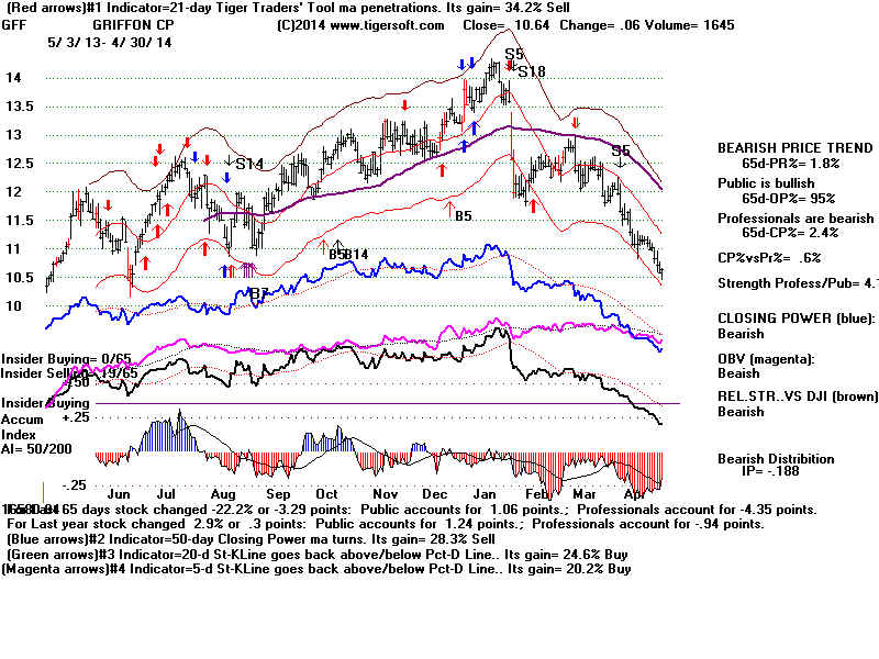 GFF.BMP (1920054 bytes)