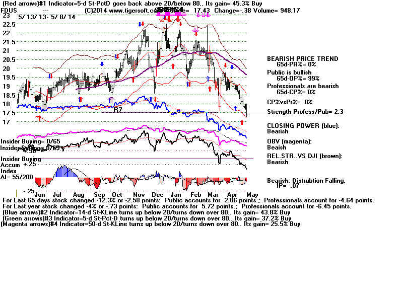 FDUS.BMP (1920054 bytes)