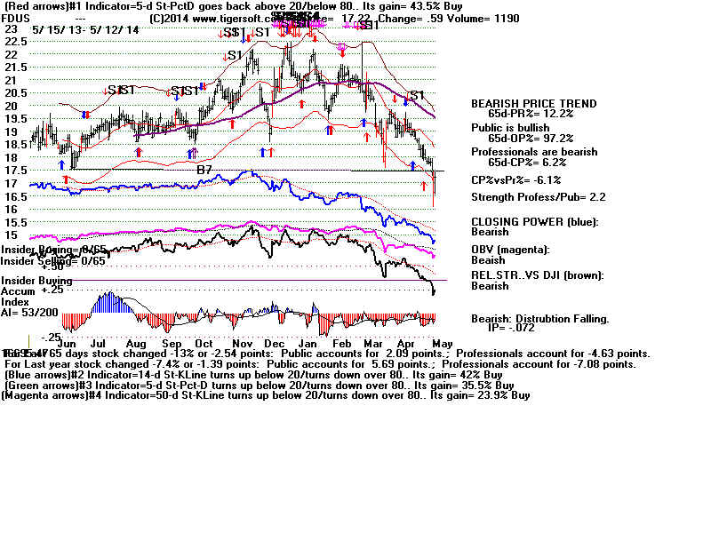 FDUS.BMP (1920054 bytes)