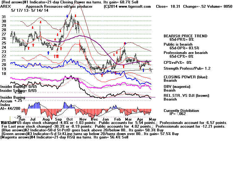 AREX.BMP (1920054 bytes)
