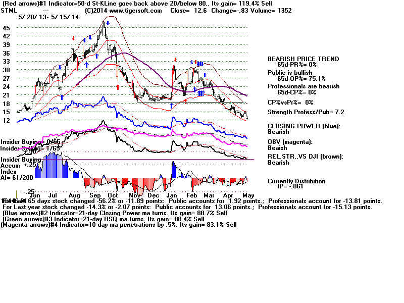 STML.BMP (1920054 bytes)