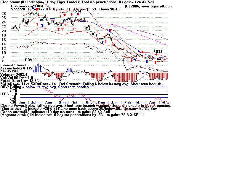 FWM.BMP (1920054 bytes)