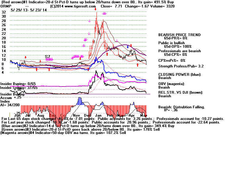 ORMP.BMP (1920054 bytes)