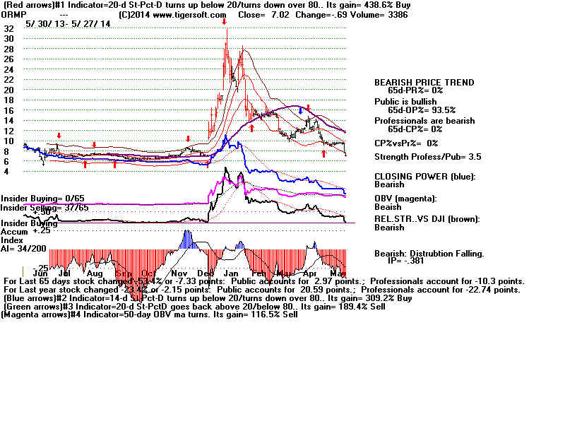 ORMP.BMP (1920054 bytes)