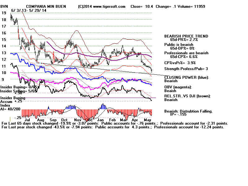 BVN.BMP (1920054 bytes)