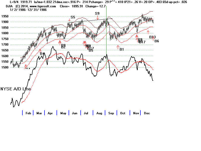 DATA86.BMP (1920054 bytes)