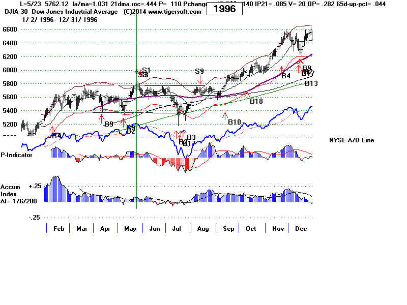 DATA96.BMP (1920054 bytes)