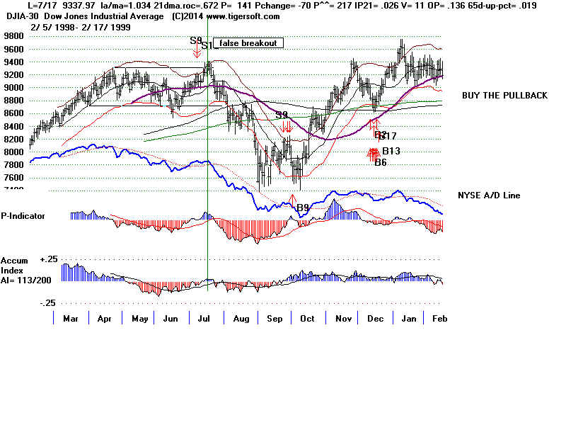 DATA98.BMP (1920054 bytes)