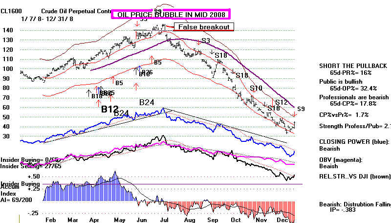 OIL2008.BMP (1094454 bytes)