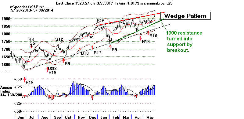 SP-500.BMP (940854 bytes)