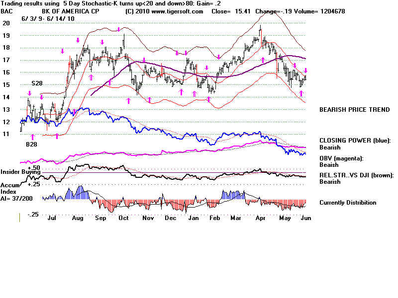 BAC.BMP (1920054 bytes)