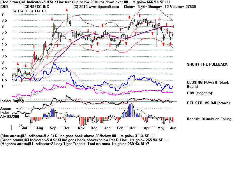 CNO.BMP (1920054 bytes)