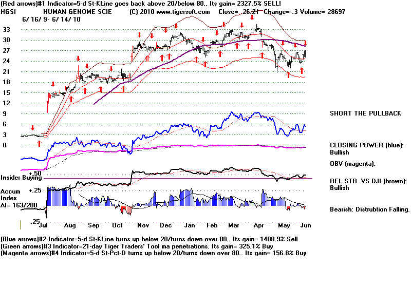 HGSI.BMP (1920054 bytes)