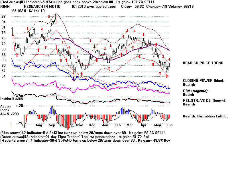 RIMM.BMP (1920054 bytes)