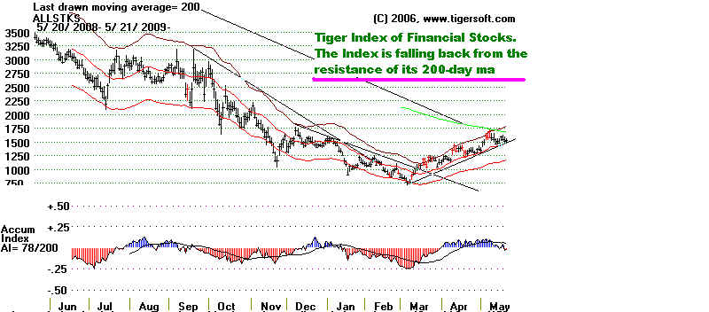 ALLFINE.BMP (844854 bytes)