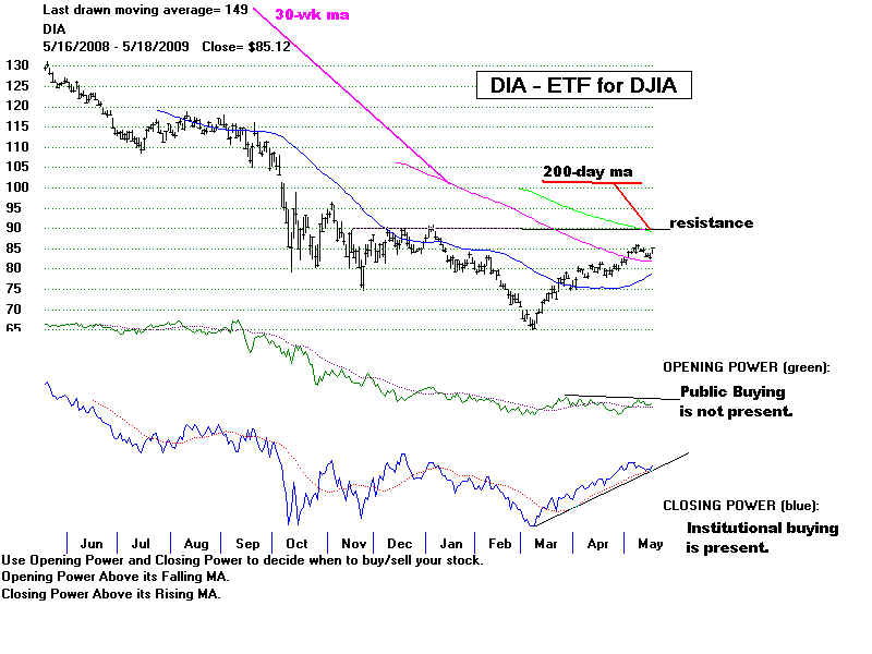 DIAN.BMP (1440054 bytes)