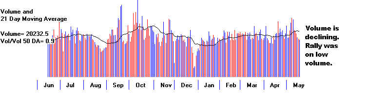 NASD.BMP (460854 bytes)