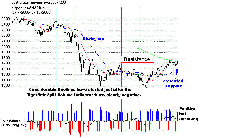 NASD4.BMP (1147254 bytes)