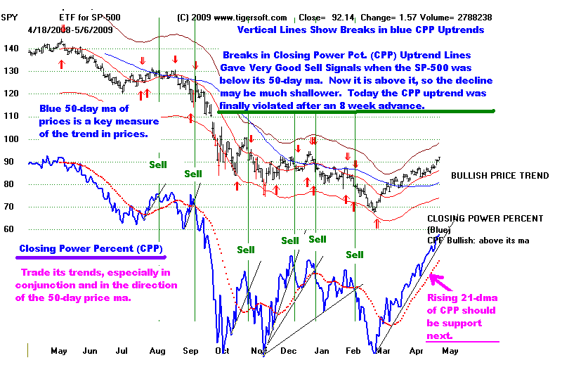 SPY.GIF (22371 bytes)