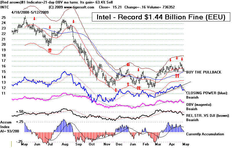 wpe15E.jpg (85982 bytes)