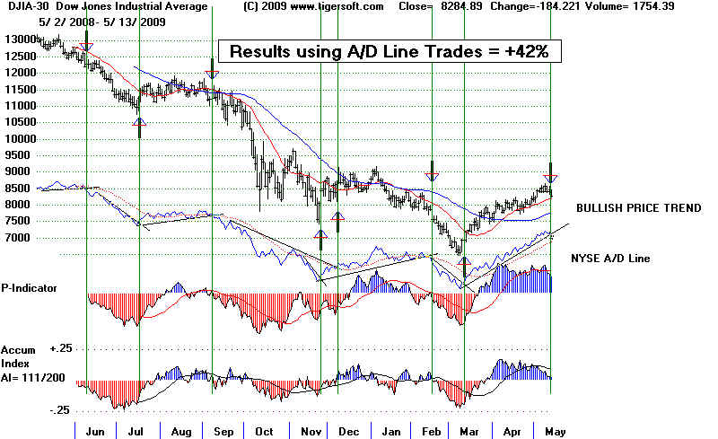 wpe162.jpg (76476 bytes)