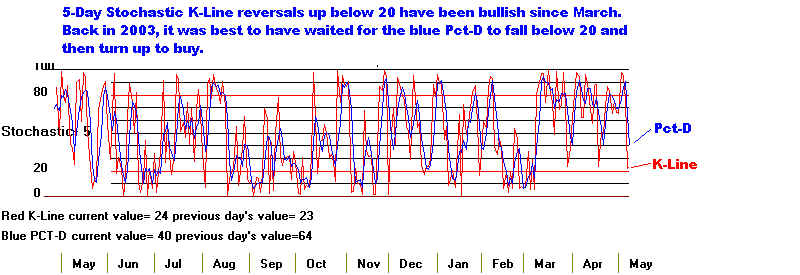 wpe15E.jpg (54568 bytes)