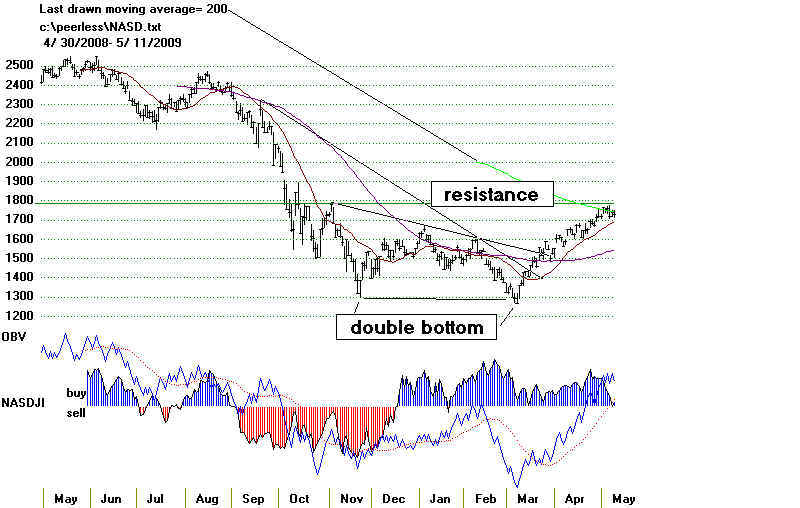 wpe162.jpg (61691 bytes)