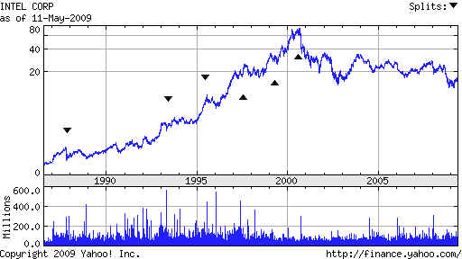 wpe15F.jpg (25007 bytes)