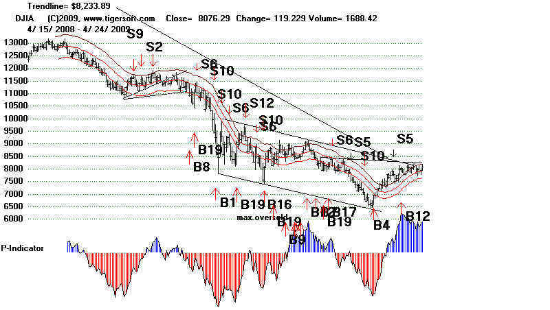 wpe15A.jpg (61630 bytes)
