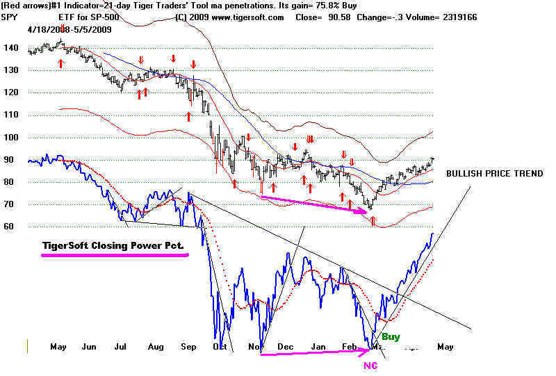 wpe161.jpg (65720 bytes)