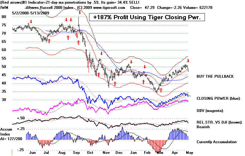 wpe15E.jpg (78642 bytes)