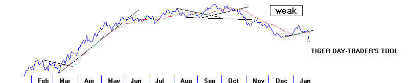 wpe17D.jpg (14665 bytes)
