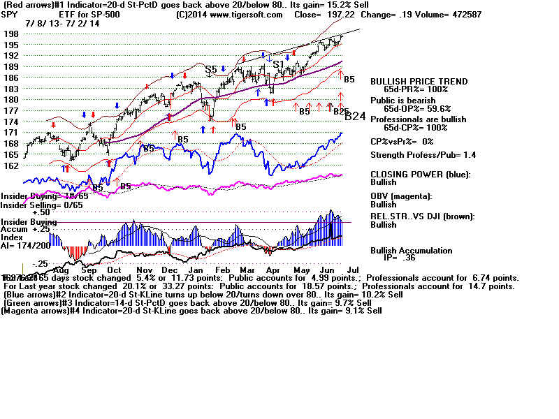 SPY.BMP (1920054 bytes)