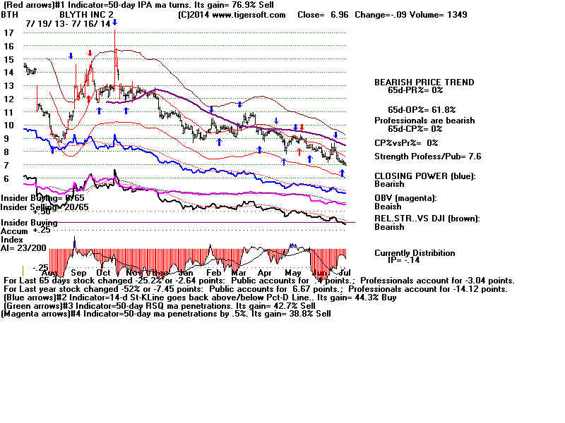 BTH.BMP (1920054 bytes)