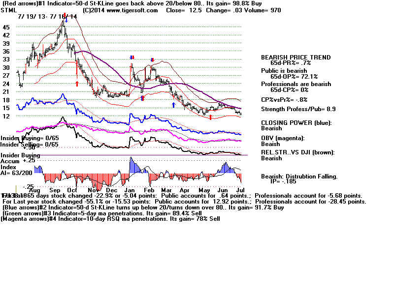 STML.BMP (1920054 bytes)