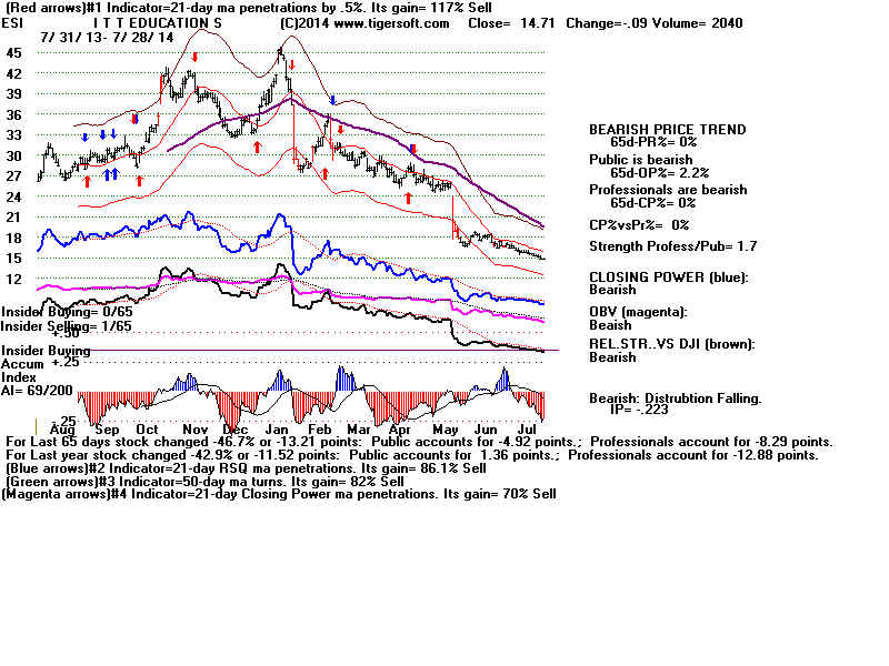 ESI.BMP (1920054 bytes)