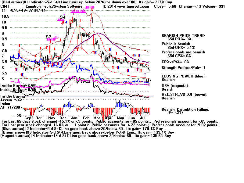 CIMT.BMP (1920054 bytes)