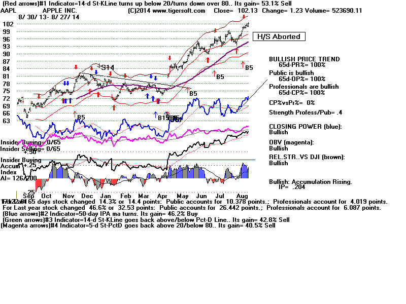 AAPL.BMP (1920054 bytes)