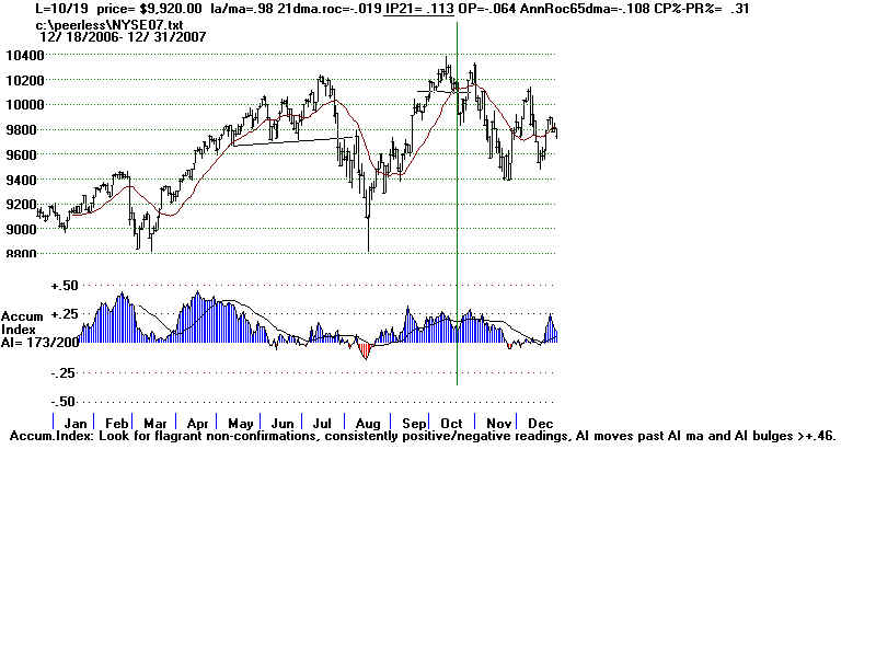 NYSE07.BMP (1920054 bytes)