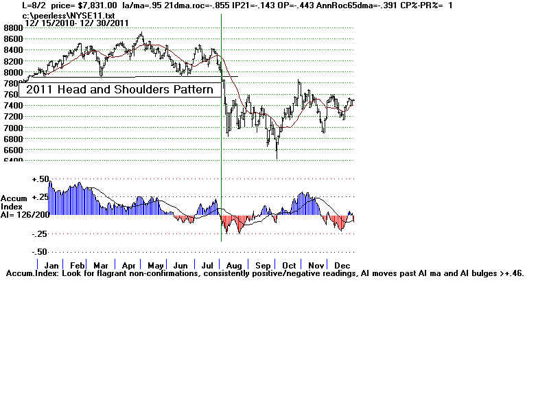 NYSE11.BMP (1920054 bytes)