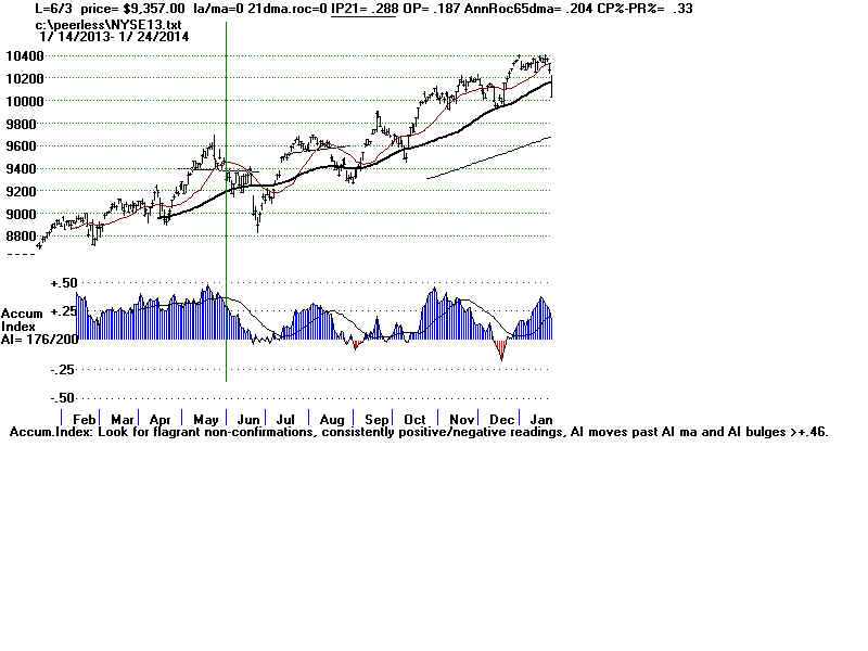 NYSE13.BMP (1920054 bytes)