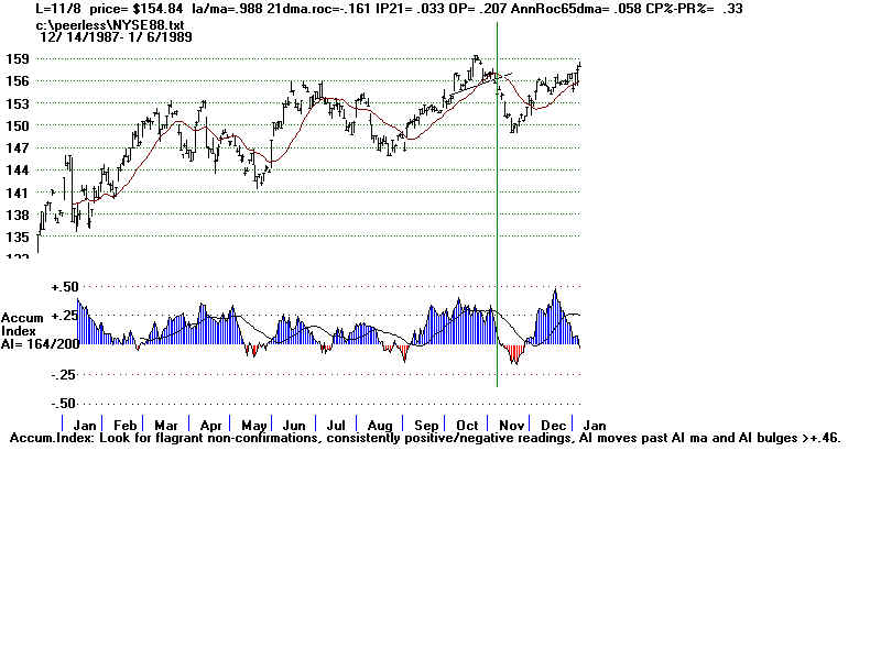 NYSE88.BMP (1920054 bytes)