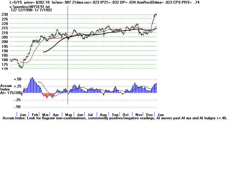 NYSE91.BMP (1920054 bytes)