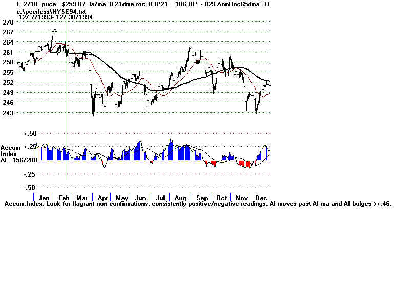 NYSE94.BMP (1920054 bytes)